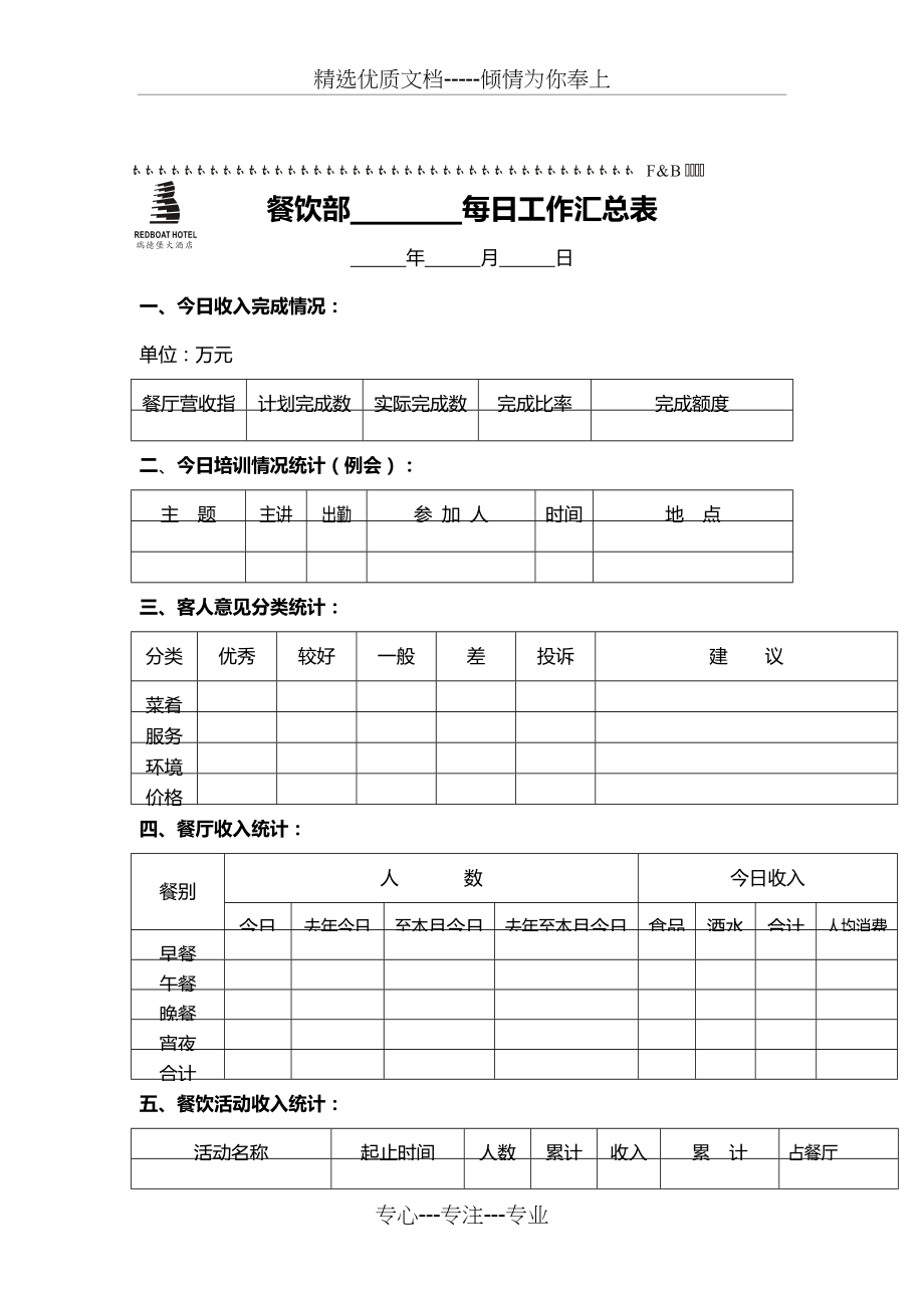 每日工作汇总表(共2页)_第1页