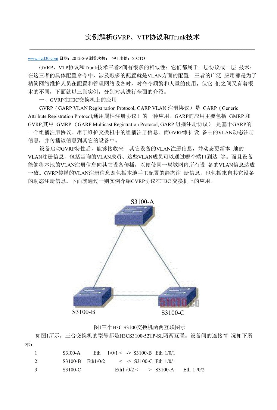 实例解析GVRPVTP协议和Trunk技术_第1页