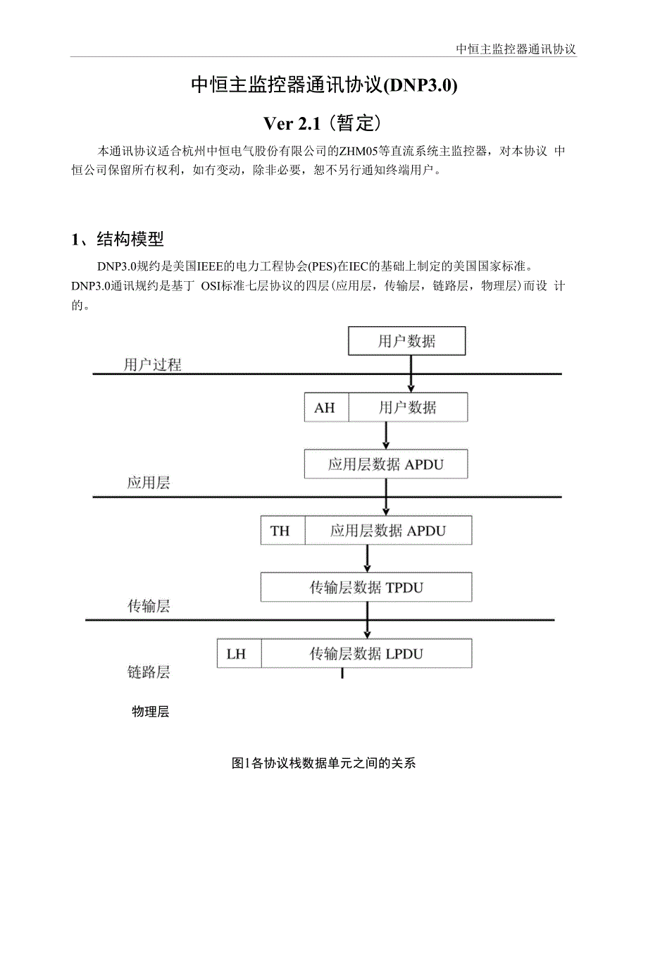 中恒主监控通讯协议DNP_第1页