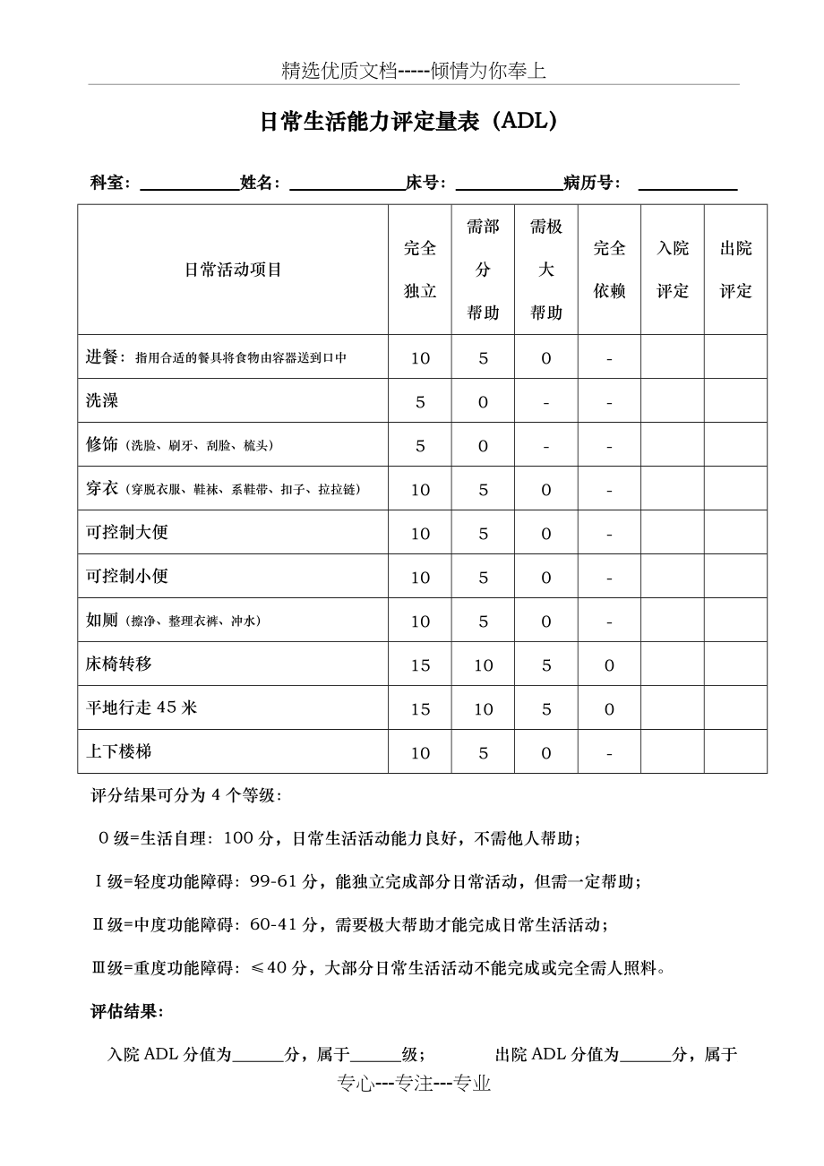 日常生活能力评定量表(共3页)_第1页