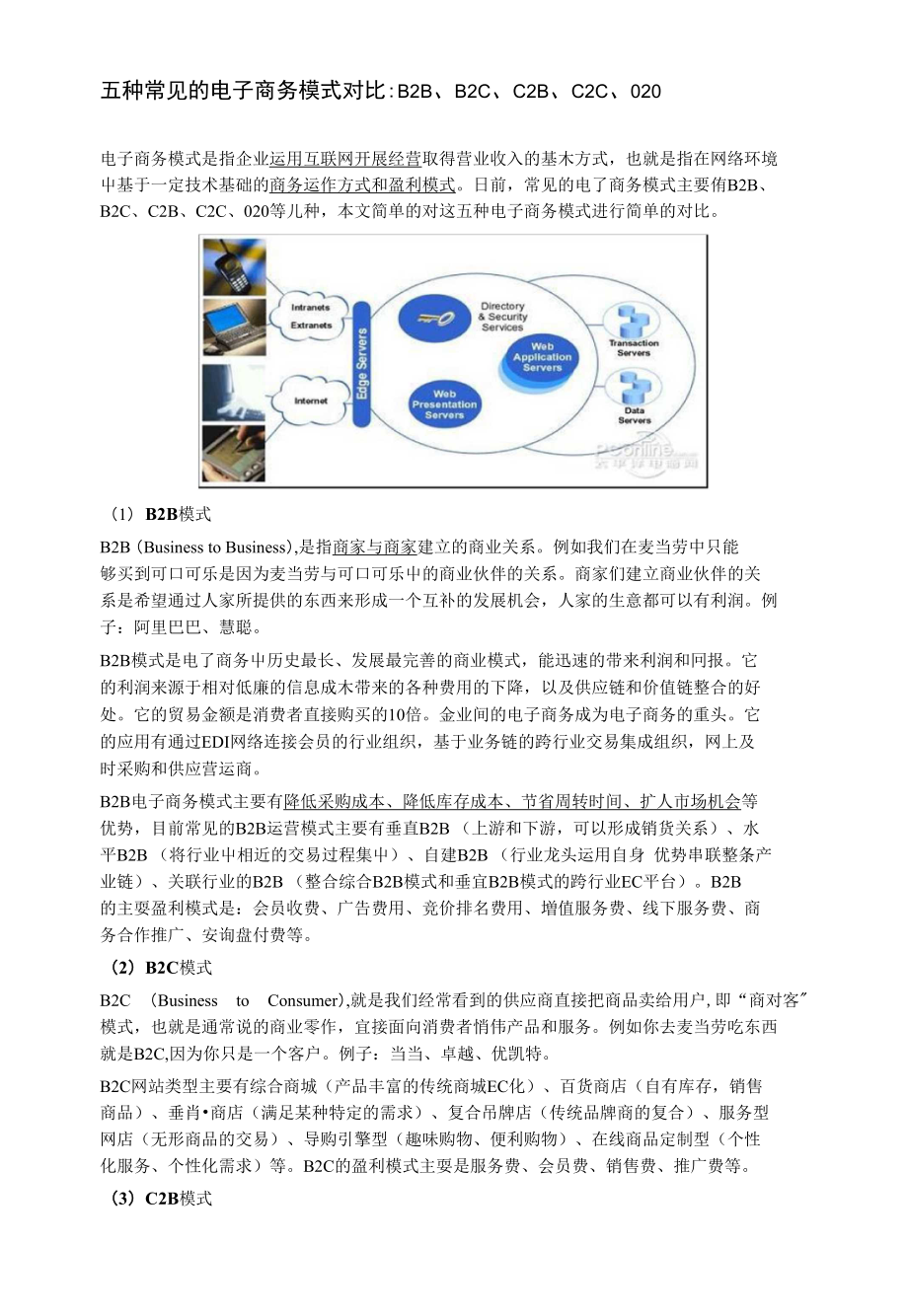 五种常见的电子商务模式对比（精品）_第1页