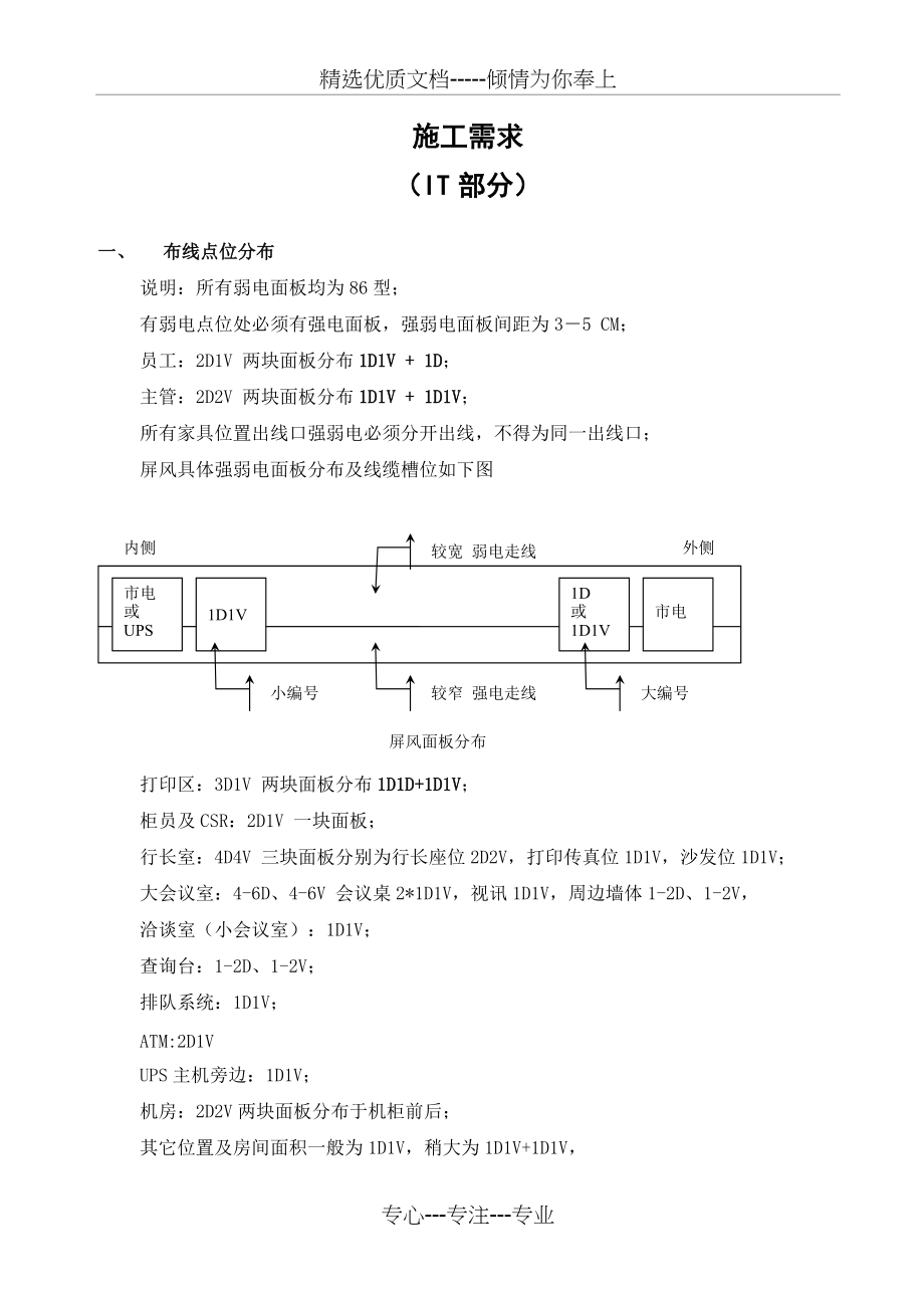 强弱电施工要求(共4页)_第1页