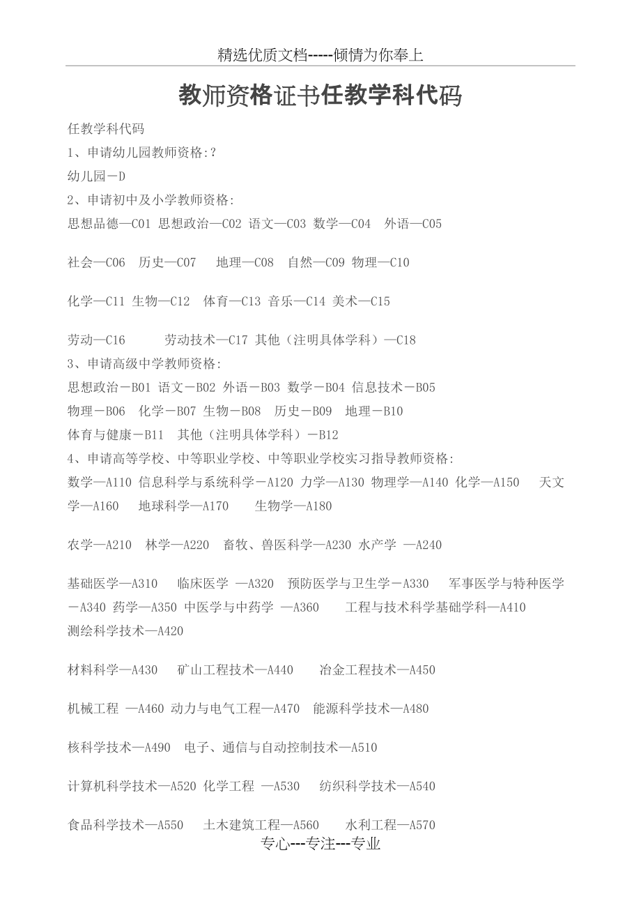 教师资格证书任教学科代码(共2页)_第1页