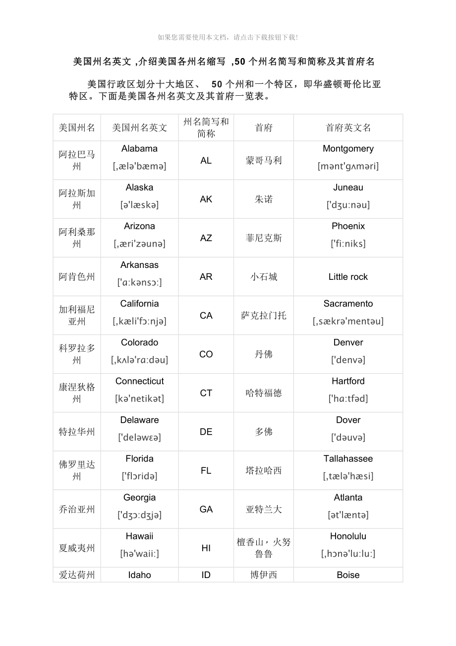 美国各州、首府英文名及音标Word版_第1页