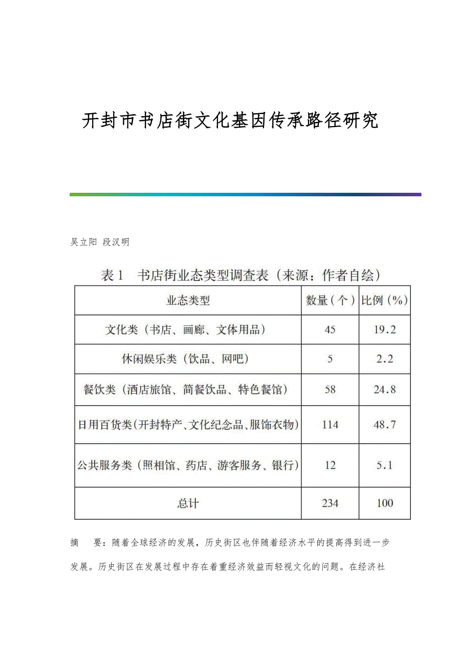 开封市书店街文化基因传承路径研究_第1页
