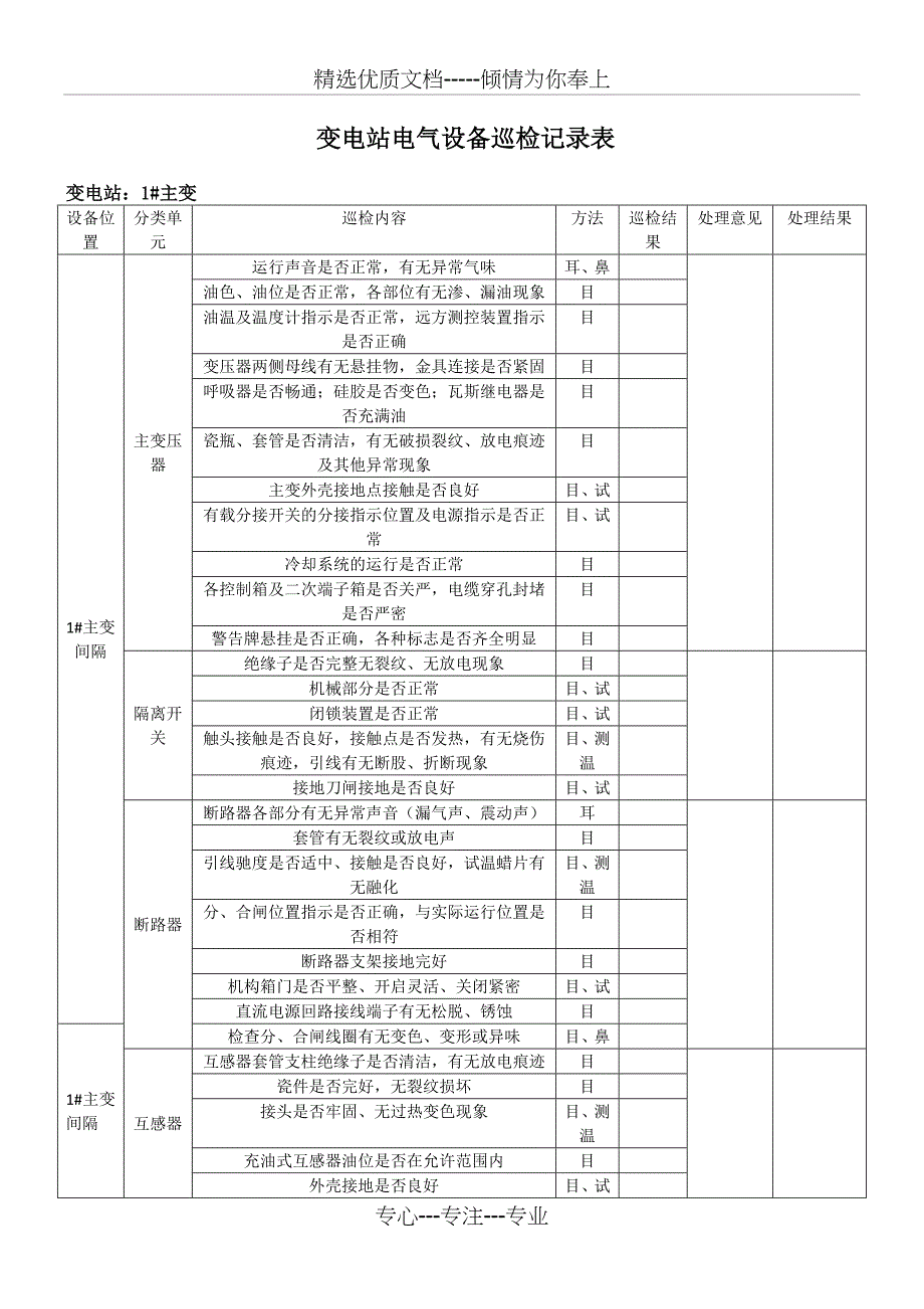 变电站巡检记录表(共40页)_第1页