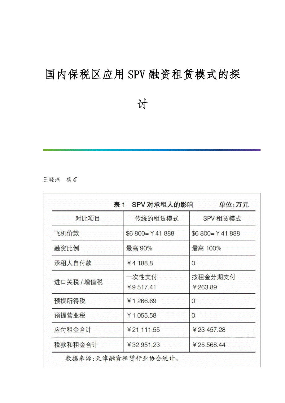 国内保税区应用SPV融资租赁模式的探讨_第1页
