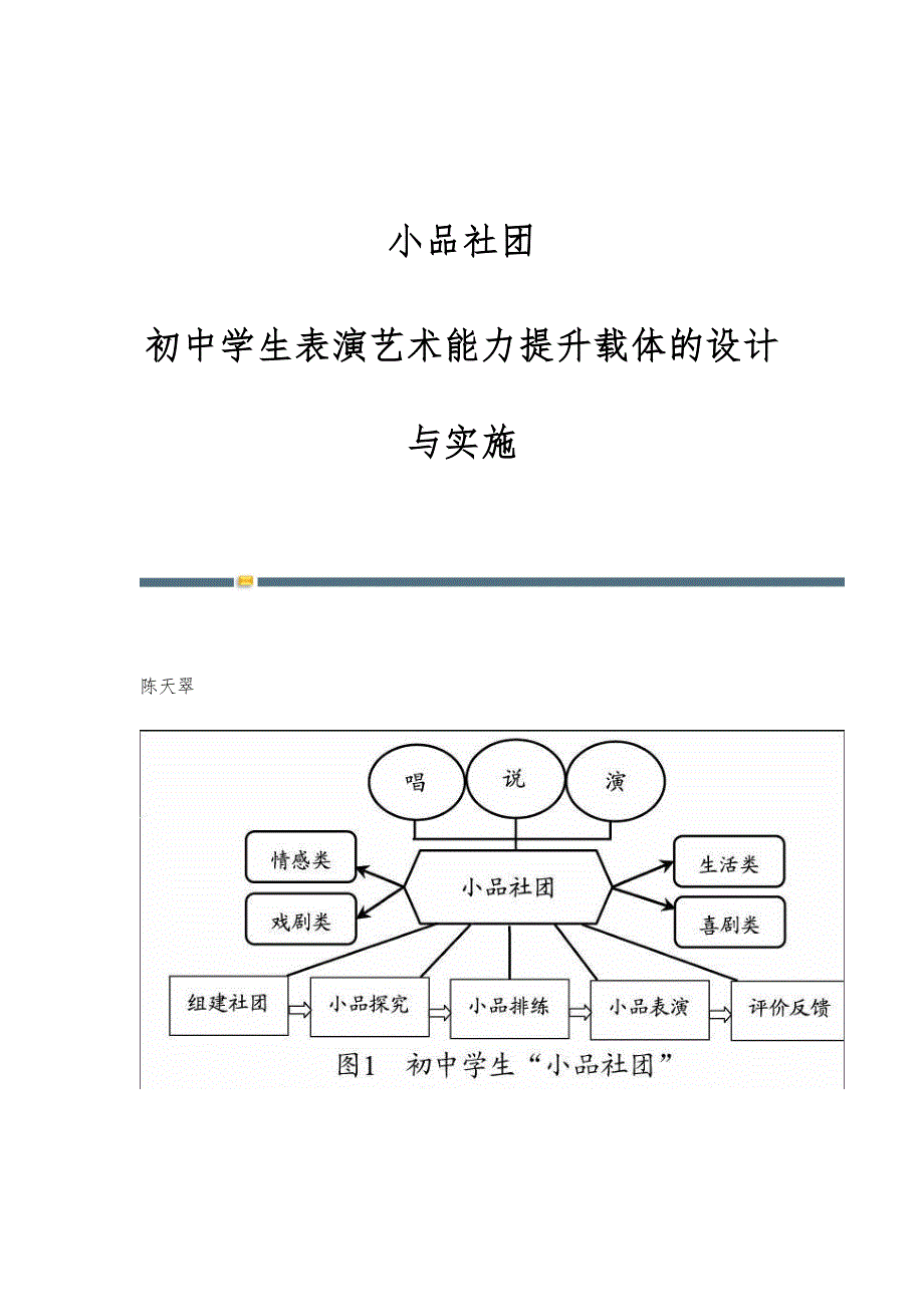 小品社团：初中学生表演艺术能力提升载体的设计与实施_第1页