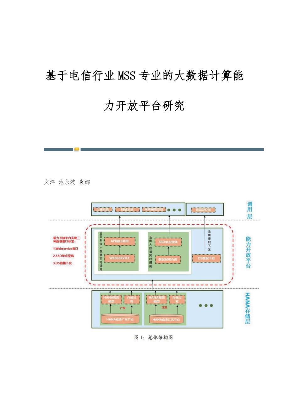 基于电信行业MSS专业的大数据计算能力开放平台研究_第1页