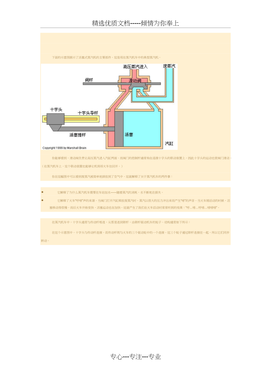 蒸汽机工作原理(共3页)_第1页