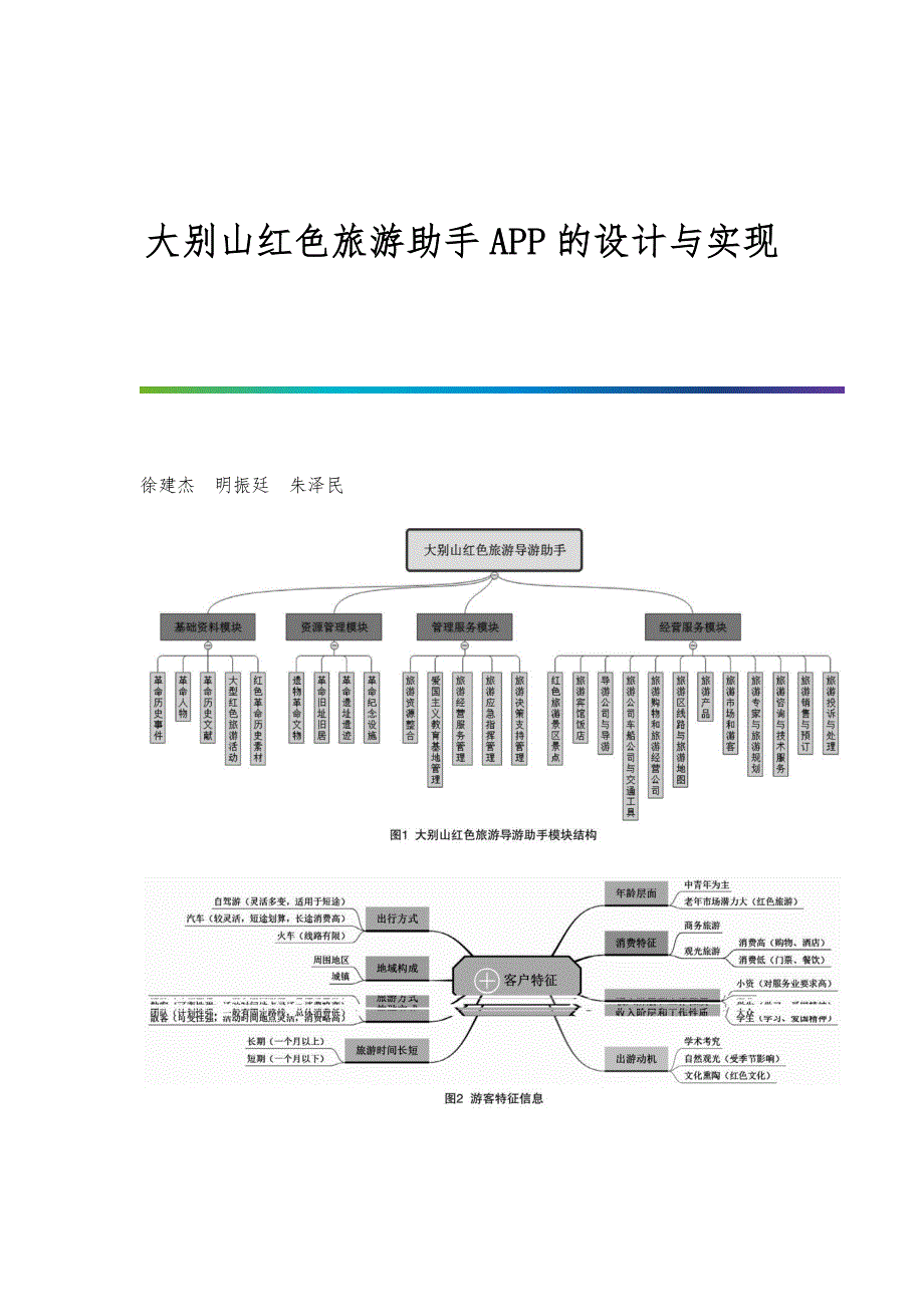 大别山红色旅游助手APP的设计与实现_第1页