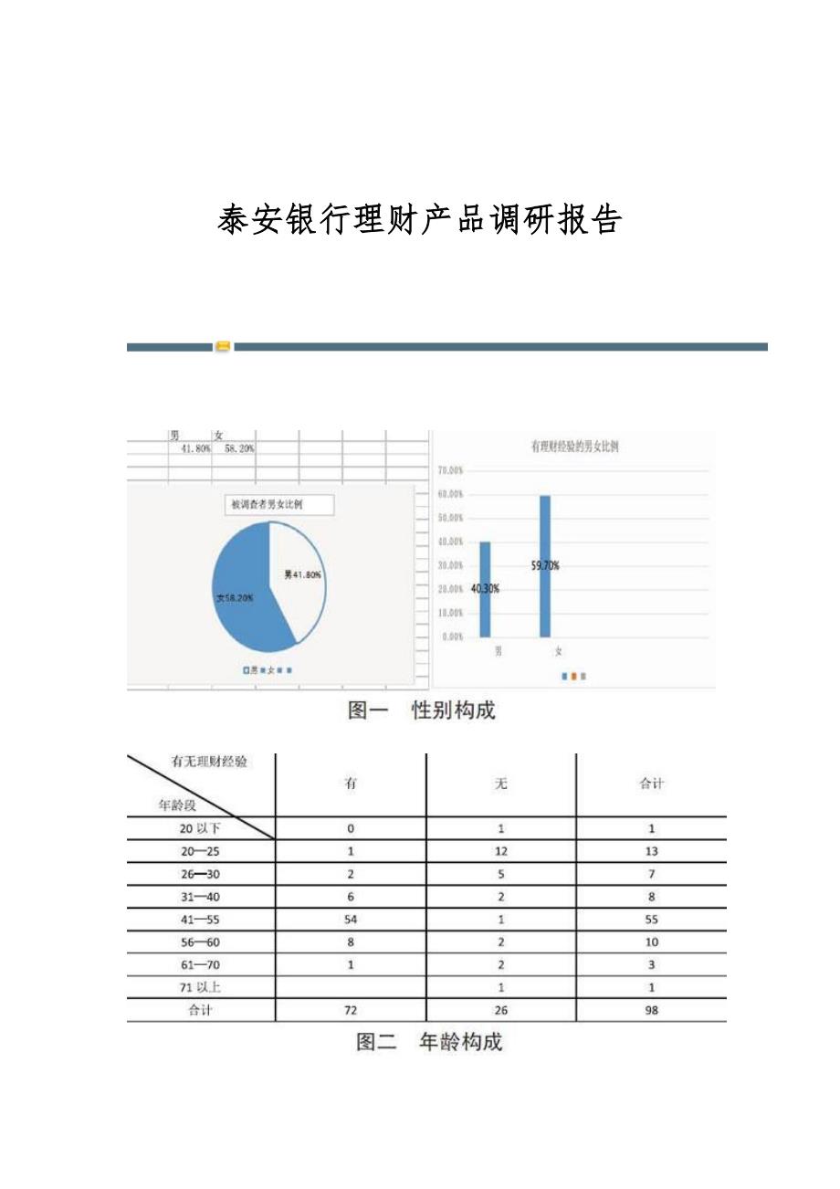 泰安银行理财产品调研报告_第1页