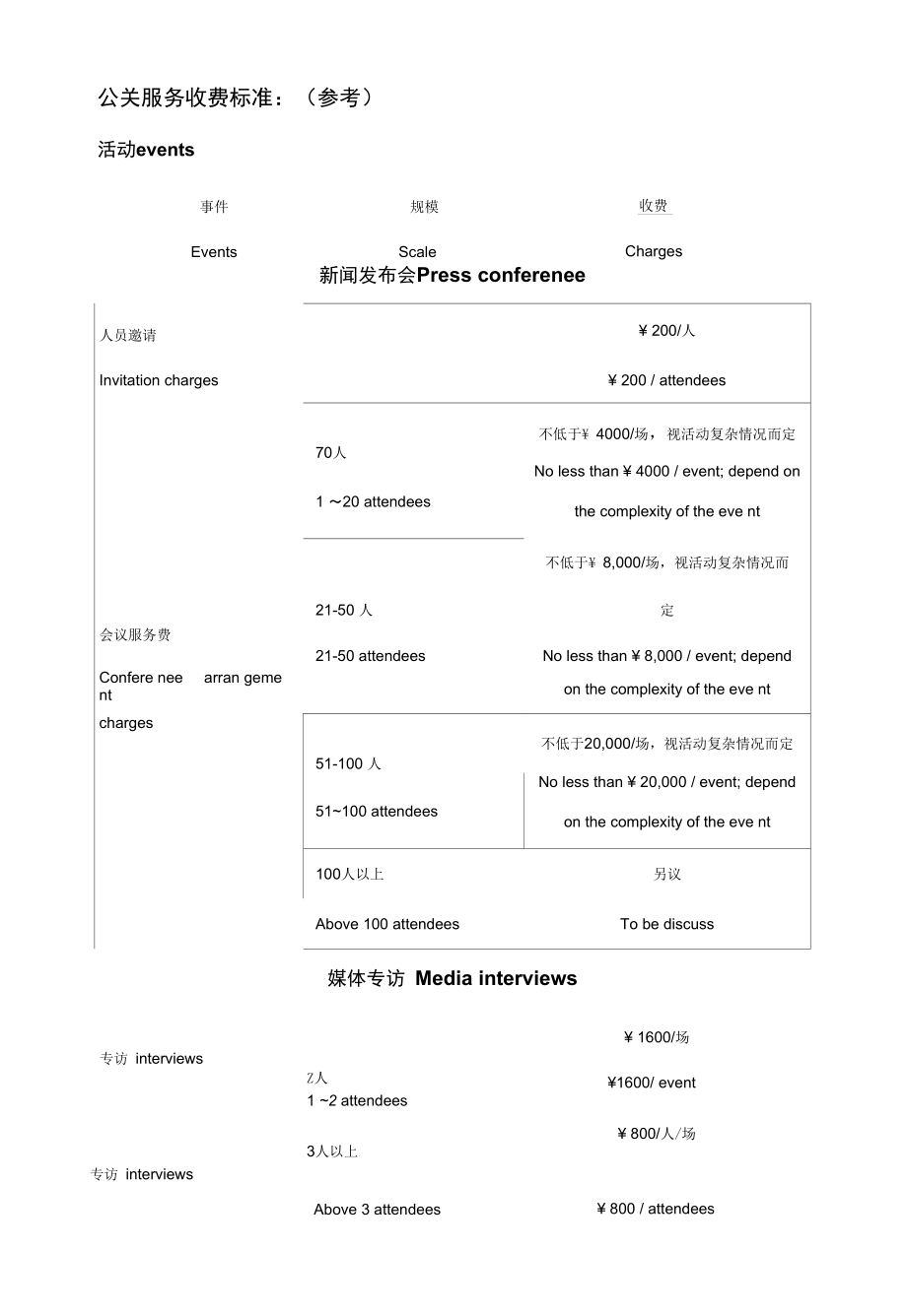 蓝色光标公关服务收费标准-NEW_第1页