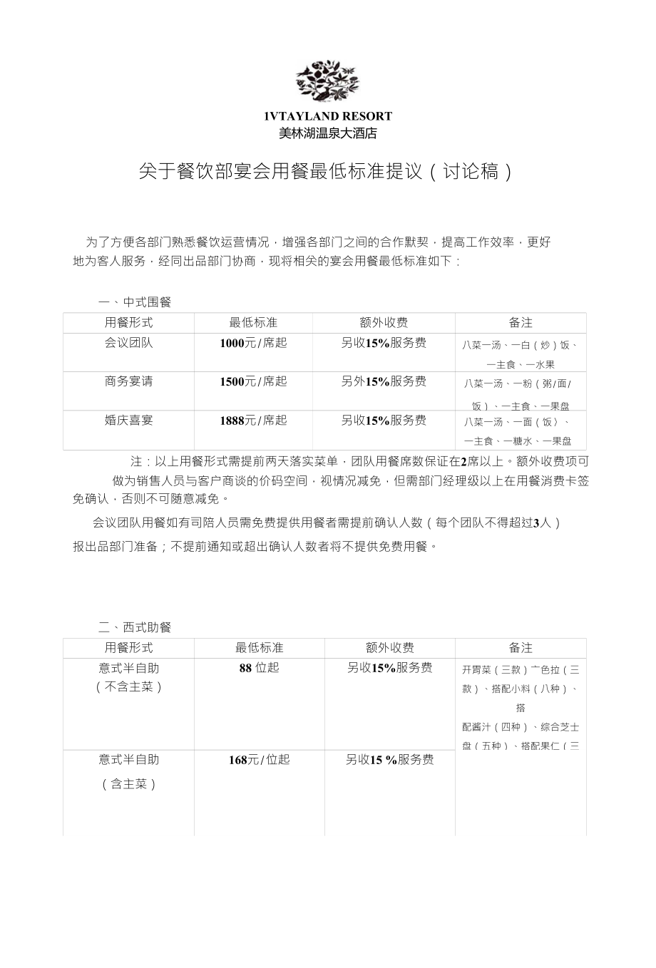 关于餐饮部宴会用餐最低标准提议_第1页