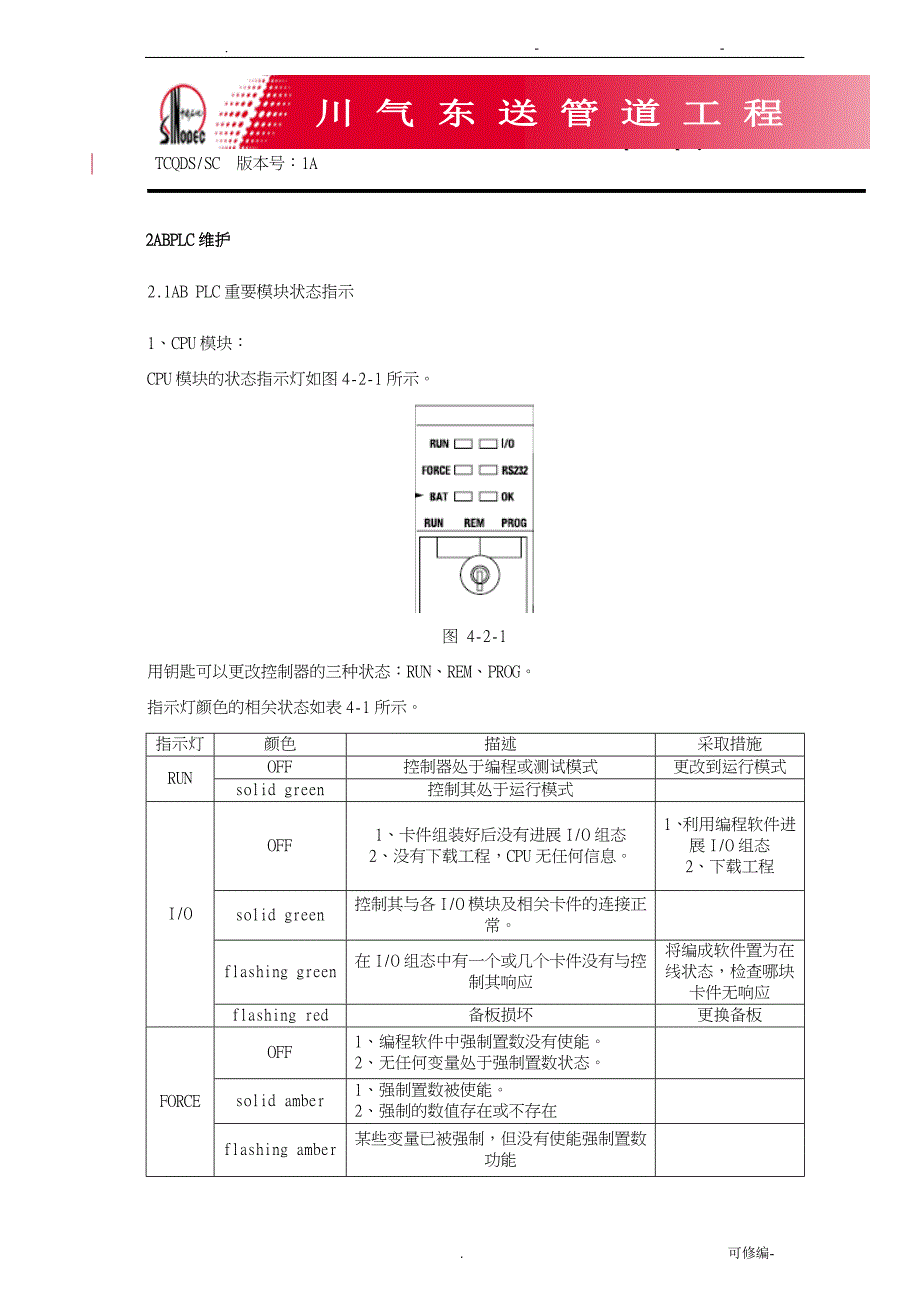 PLCESD模块LED解释_第1页