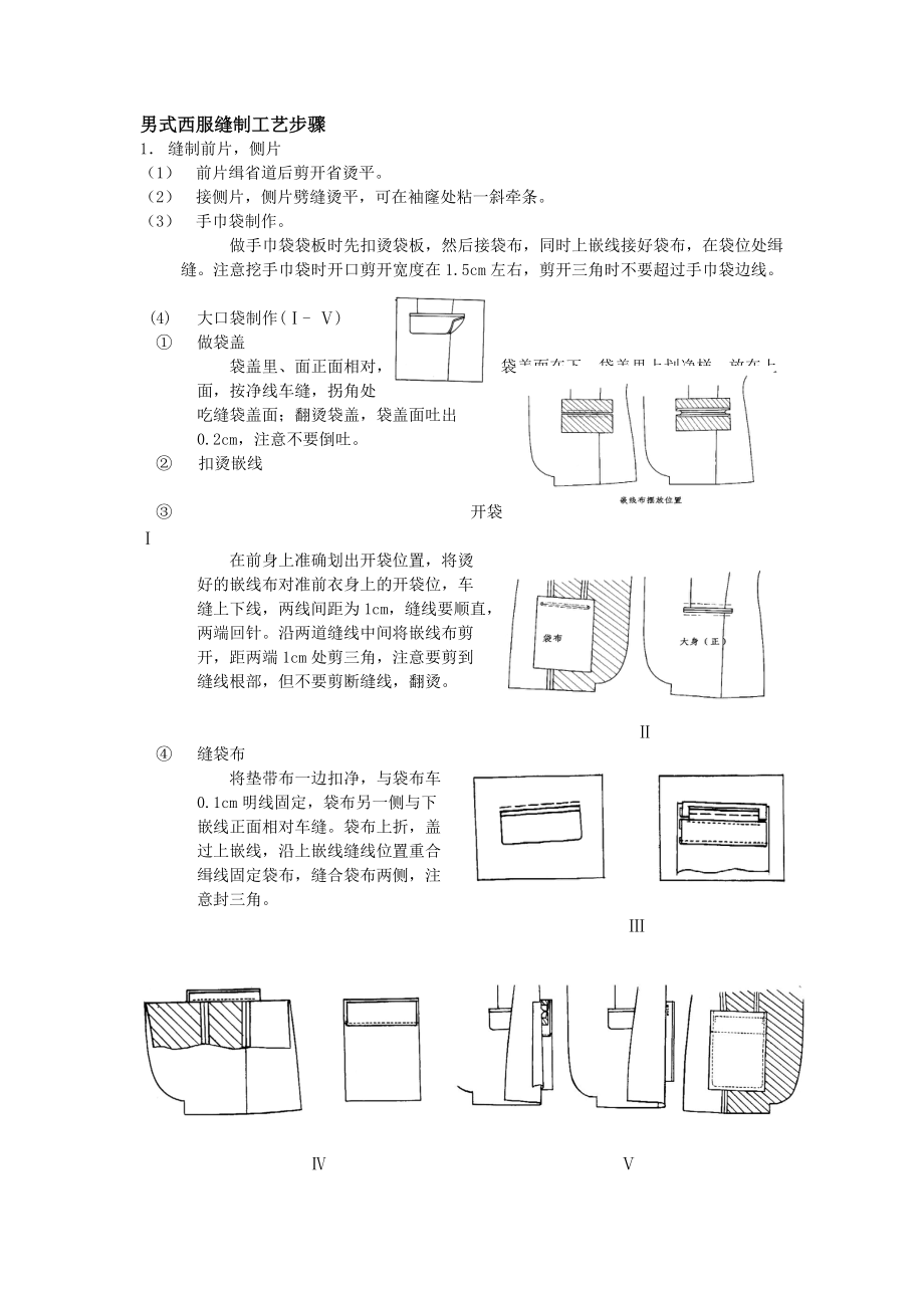 男式西服缝制工艺步骤_第1页