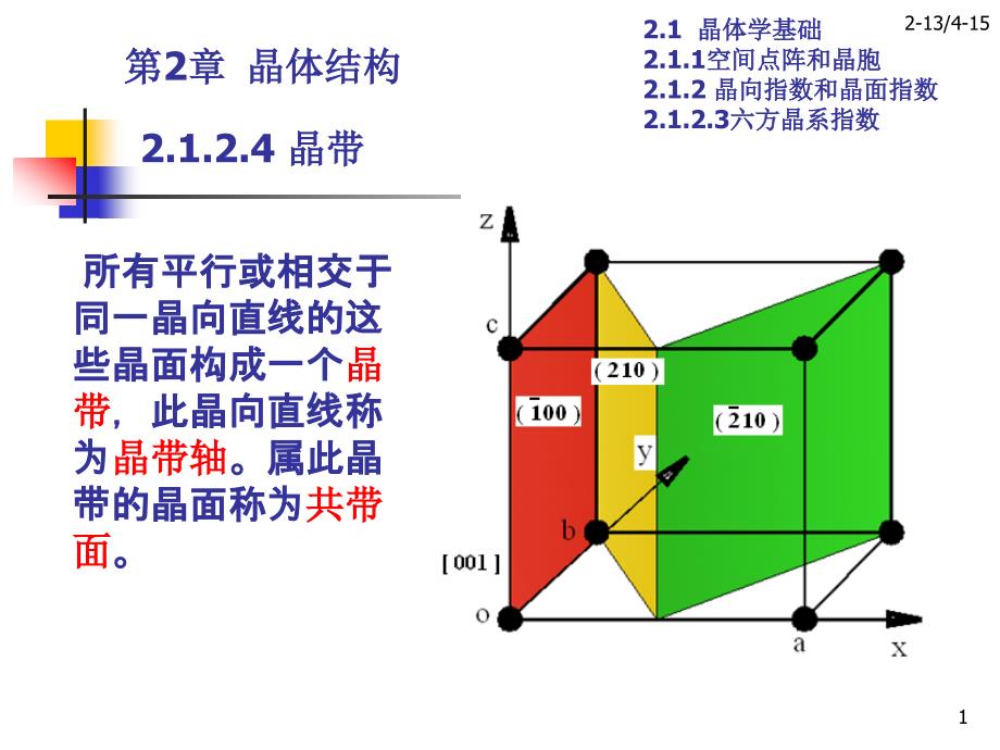 晶带、晶面间距_第1页