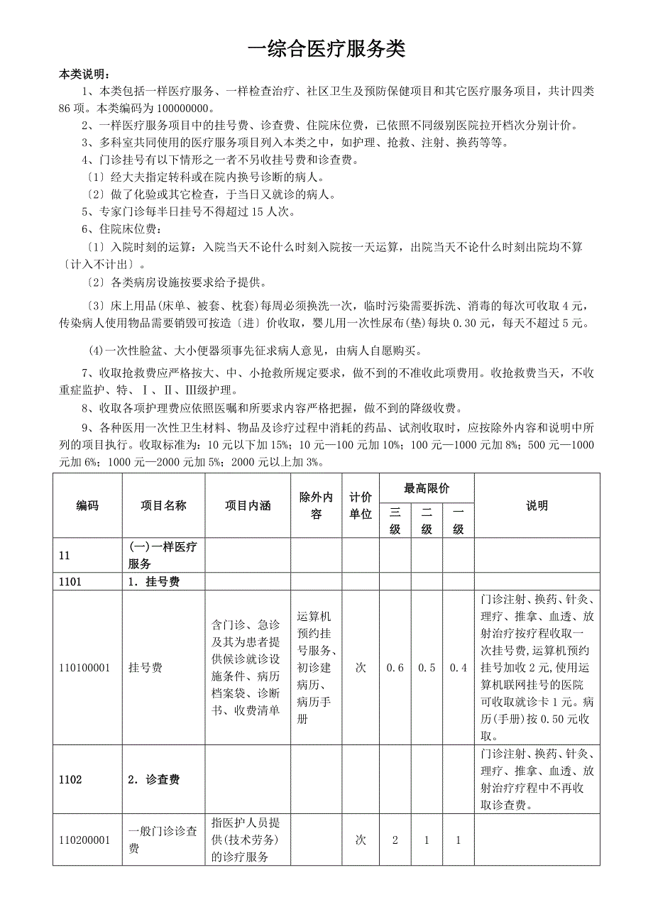 一综合医疗服务类_第1页