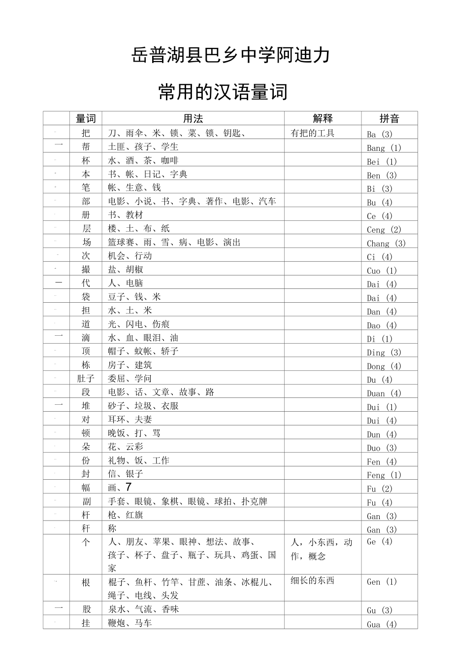 汉语常用的量词_第1页