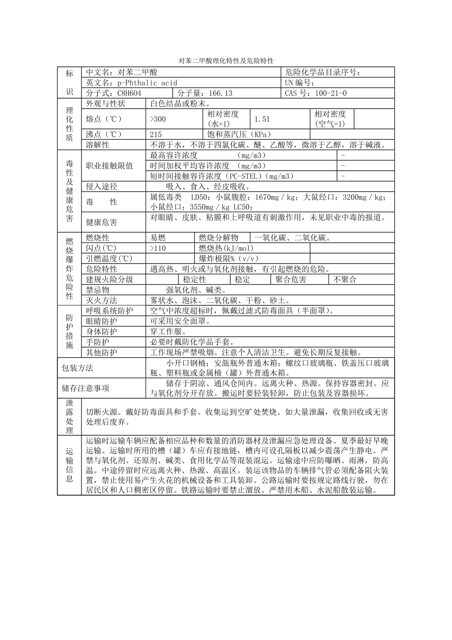 精对苯二甲酸理化特性及危险特性(新)_第1页