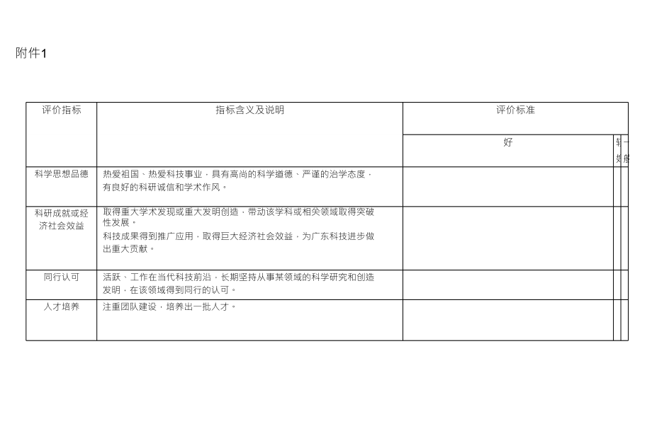 广东省科学技术奖评审标准_第1页