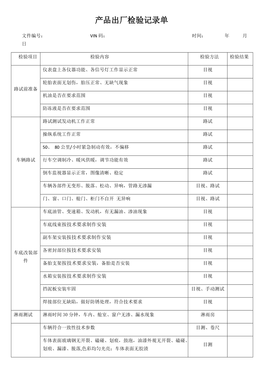 产品(出厂)检验记录单_第1页