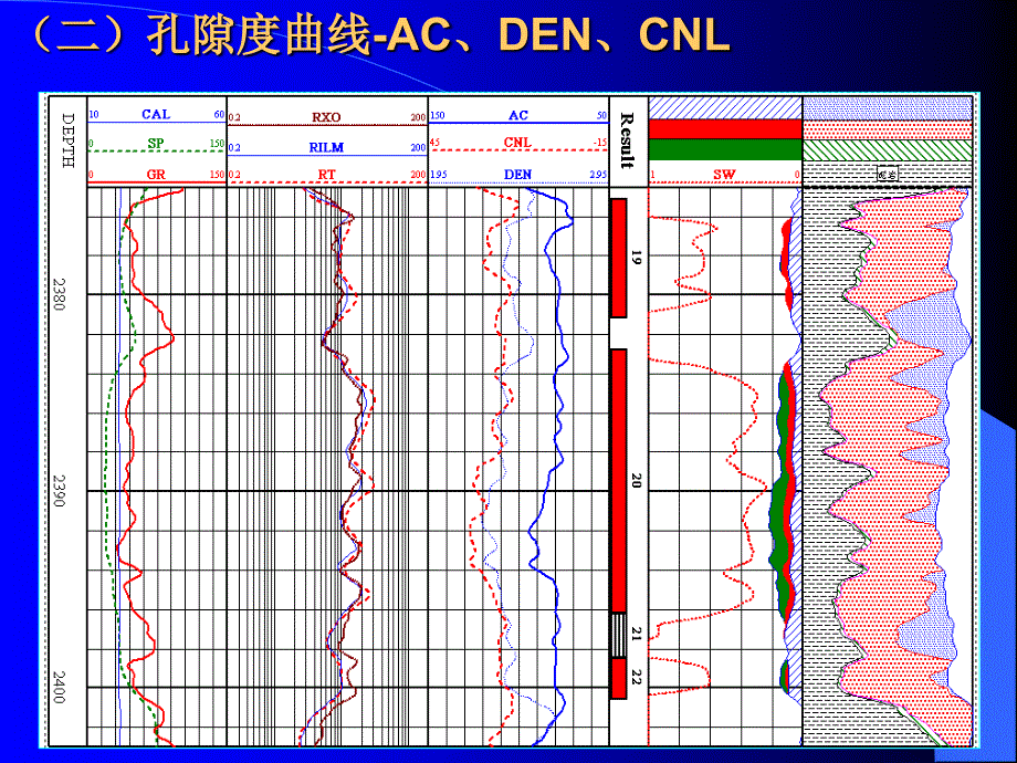 常规测井培训3孔隙度曲线演示教学_第1页