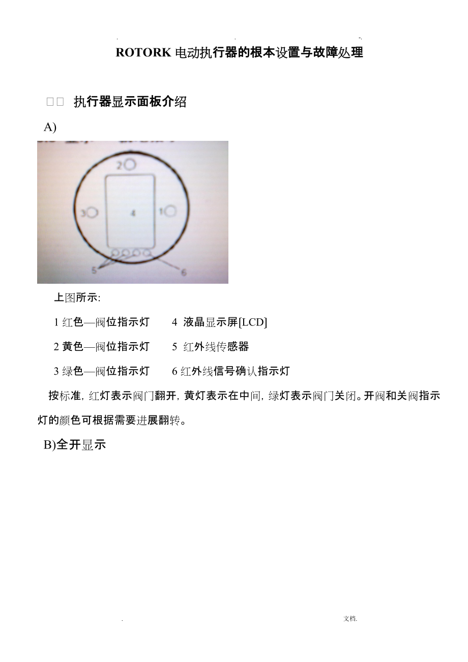 ROTORK电动执行器的基本设置及故障处理_第1页