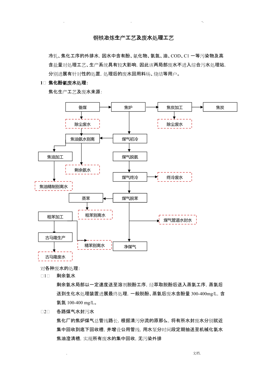 钢铁生产工艺设计及废水处理工艺设计整理_第1页