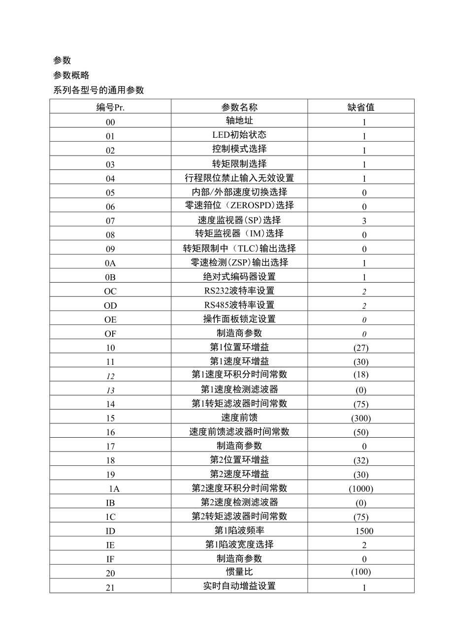 单轴伺服电机运动系统性能设置分析正文参数概略_第1页