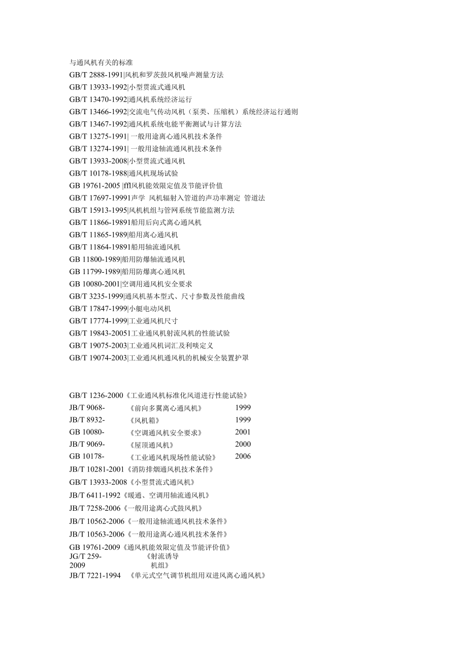 与通风机有关的标准_第1页