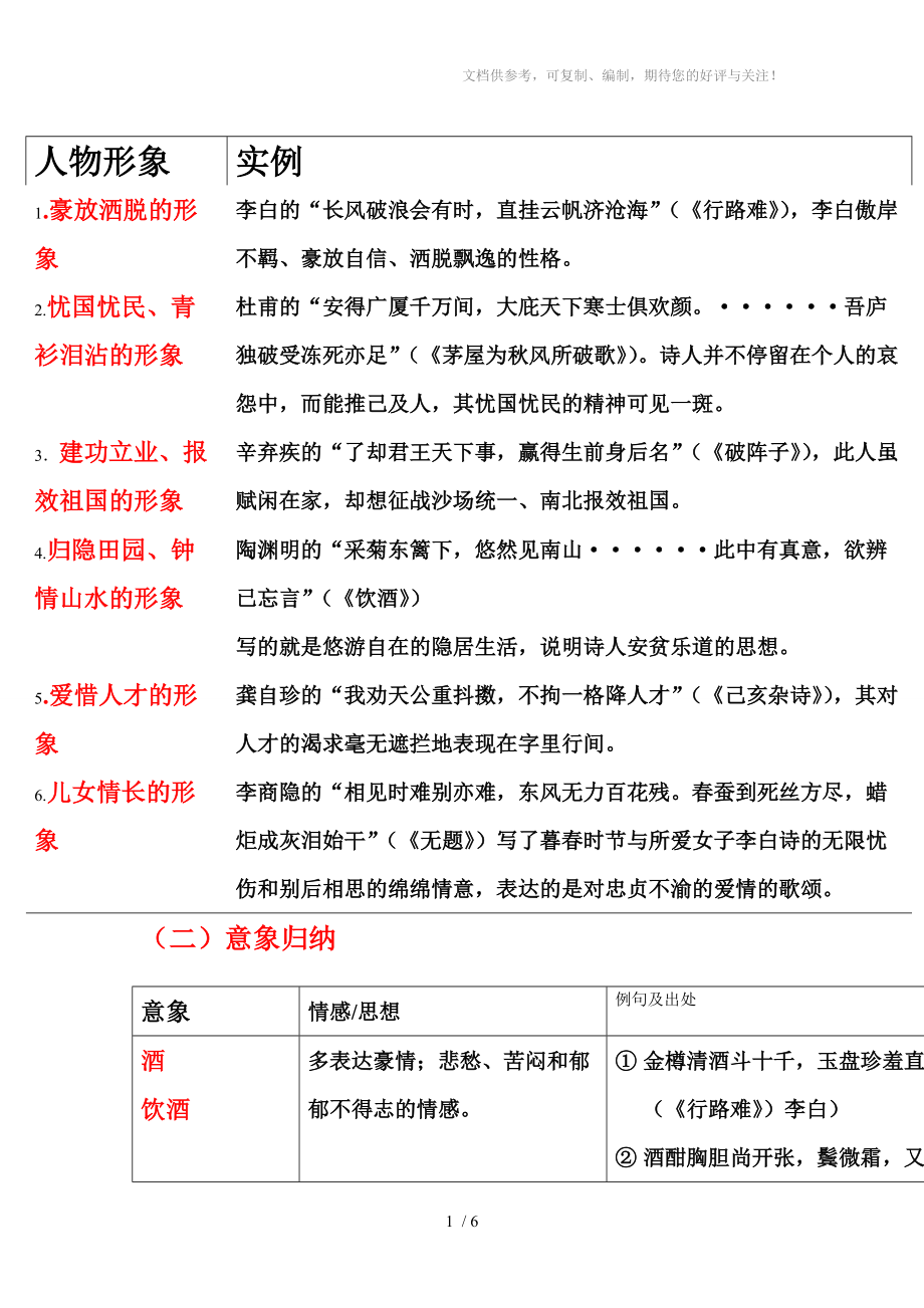 初中古诗词鉴赏意象人物形象表达技巧归纳供参考_第1页