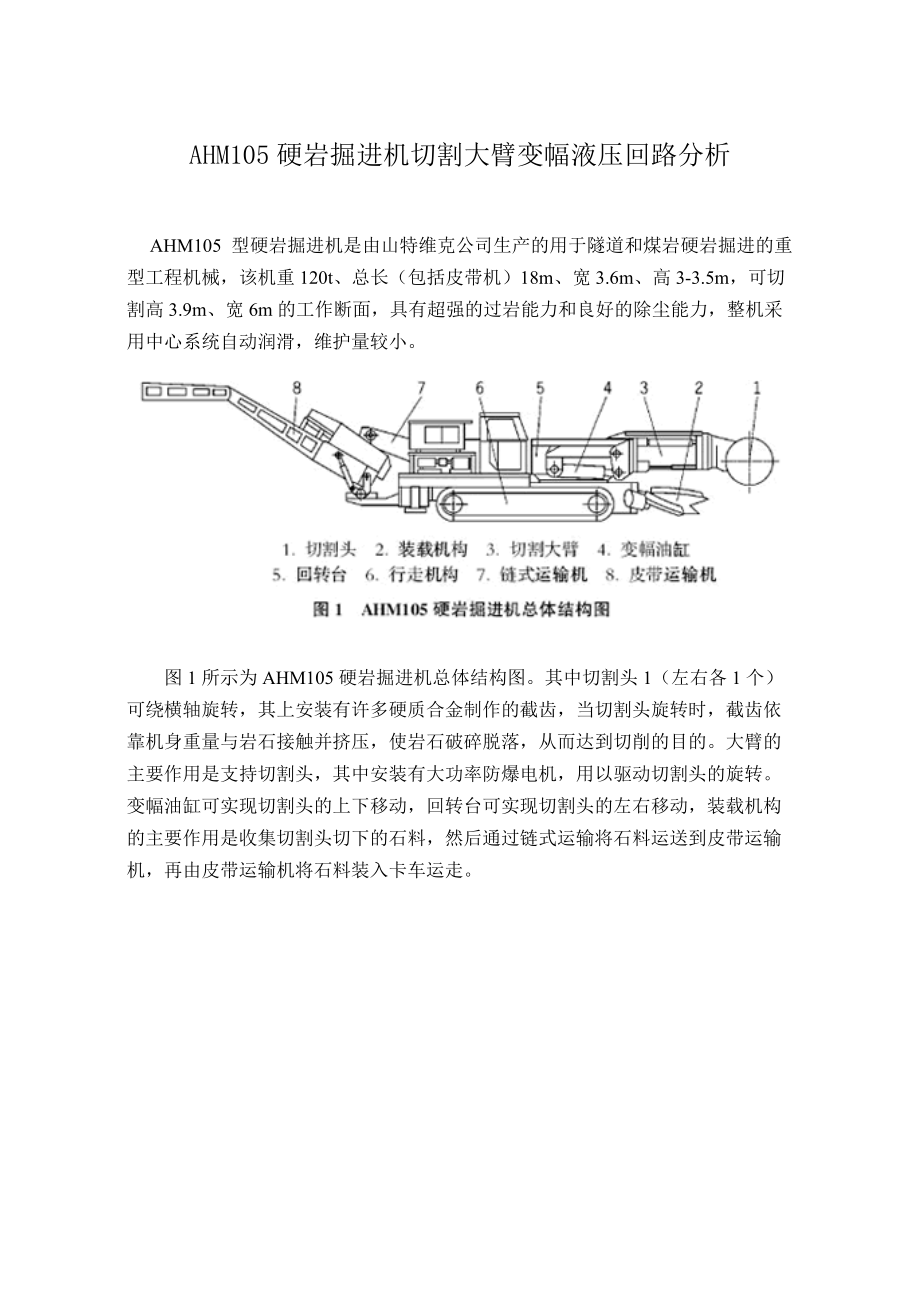 AHM105硬岩掘进机切割大臂变幅液压回路分析_第1页