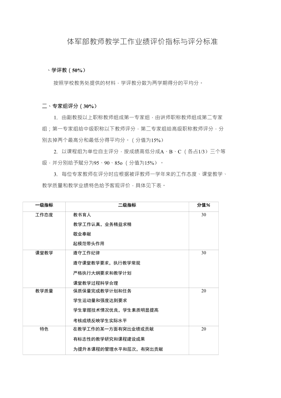 体军部教师教学工作业绩评价指标与评分标准_第1页