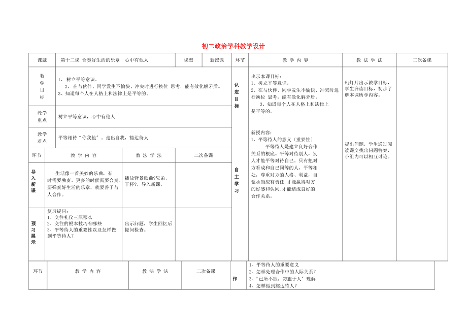 八年级政治上册-第十二课心中有他人教案-鲁教版2_第1页