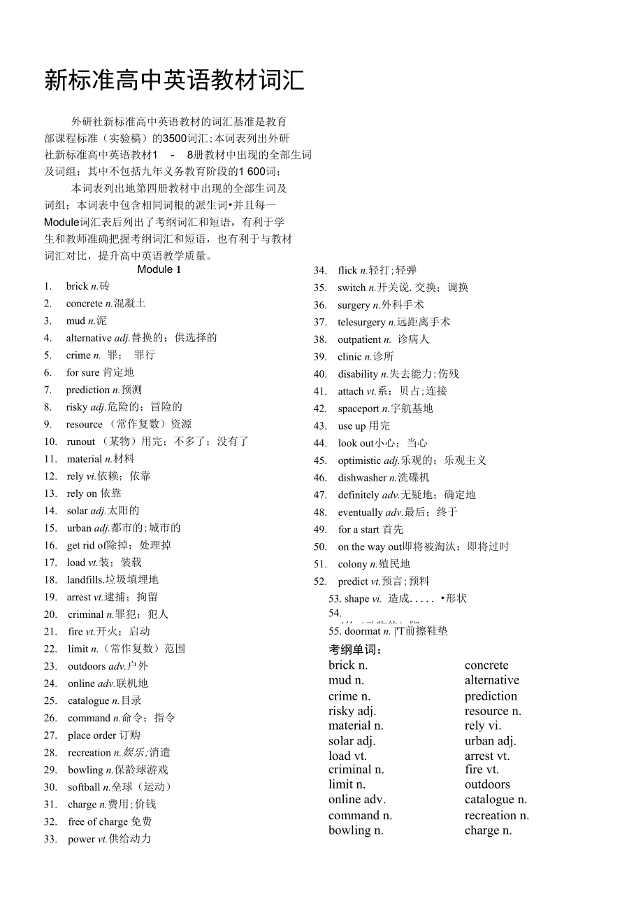 外研社新标准高中英语教材词汇Book4Microsoft文档_第1页