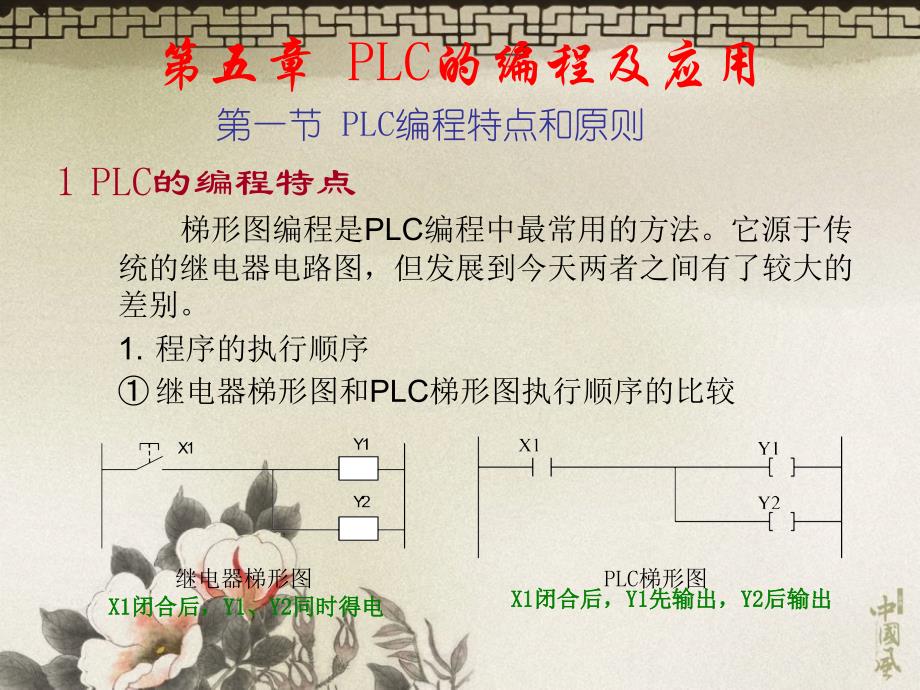 第5章松下PLC编程及应用教学讲义_第1页