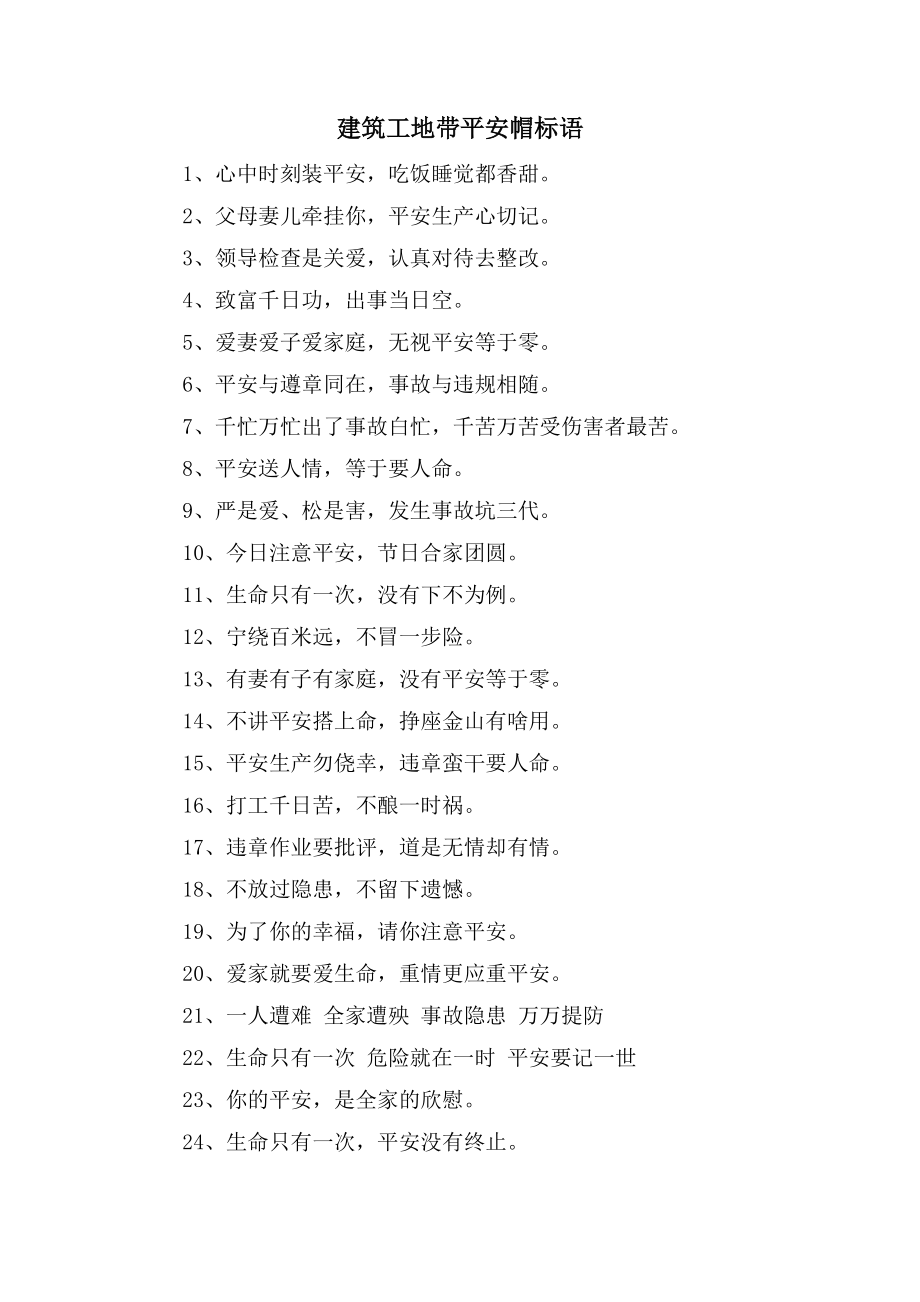 建筑工地带安全帽标语_第1页