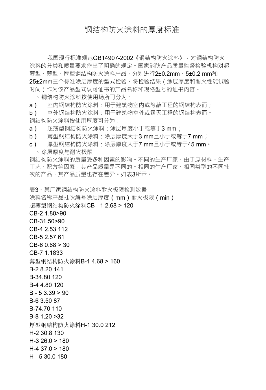 钢结构防火涂料的厚度标准_第1页