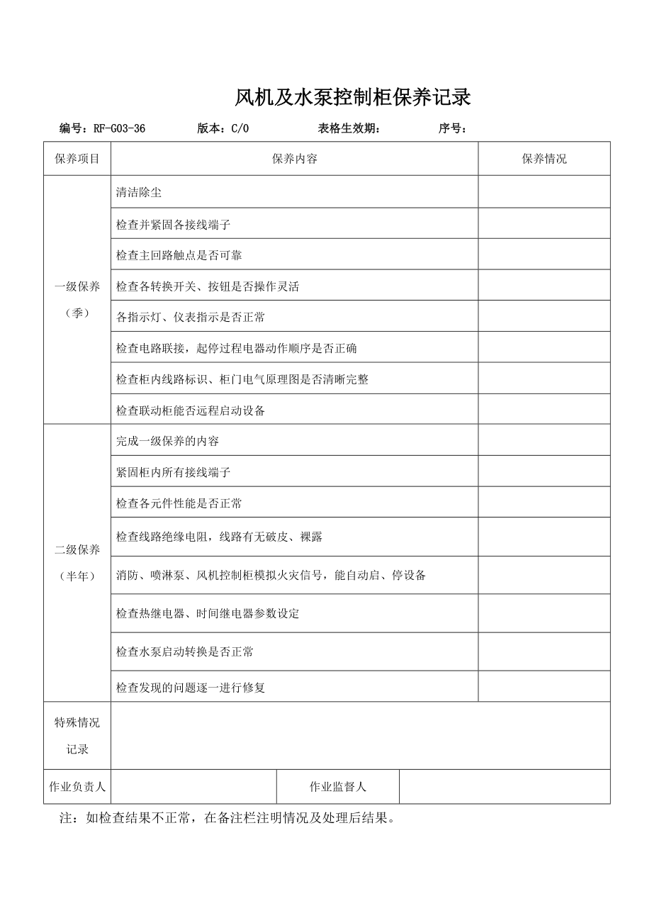 风机及水泵控制柜保养记录_第1页