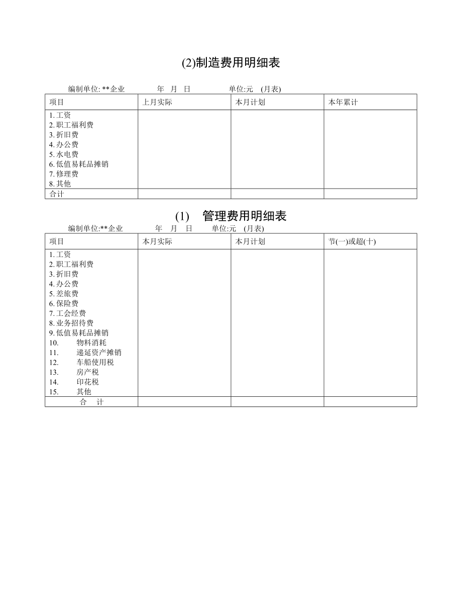 【财务常用Excel模板】制造费用明细表_第1页