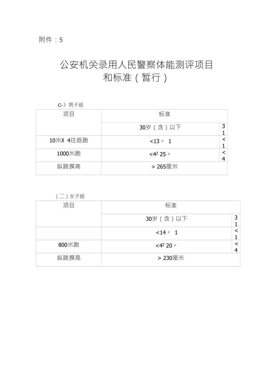 机关录用群众差人体能测评项目和标准暂行_第1页