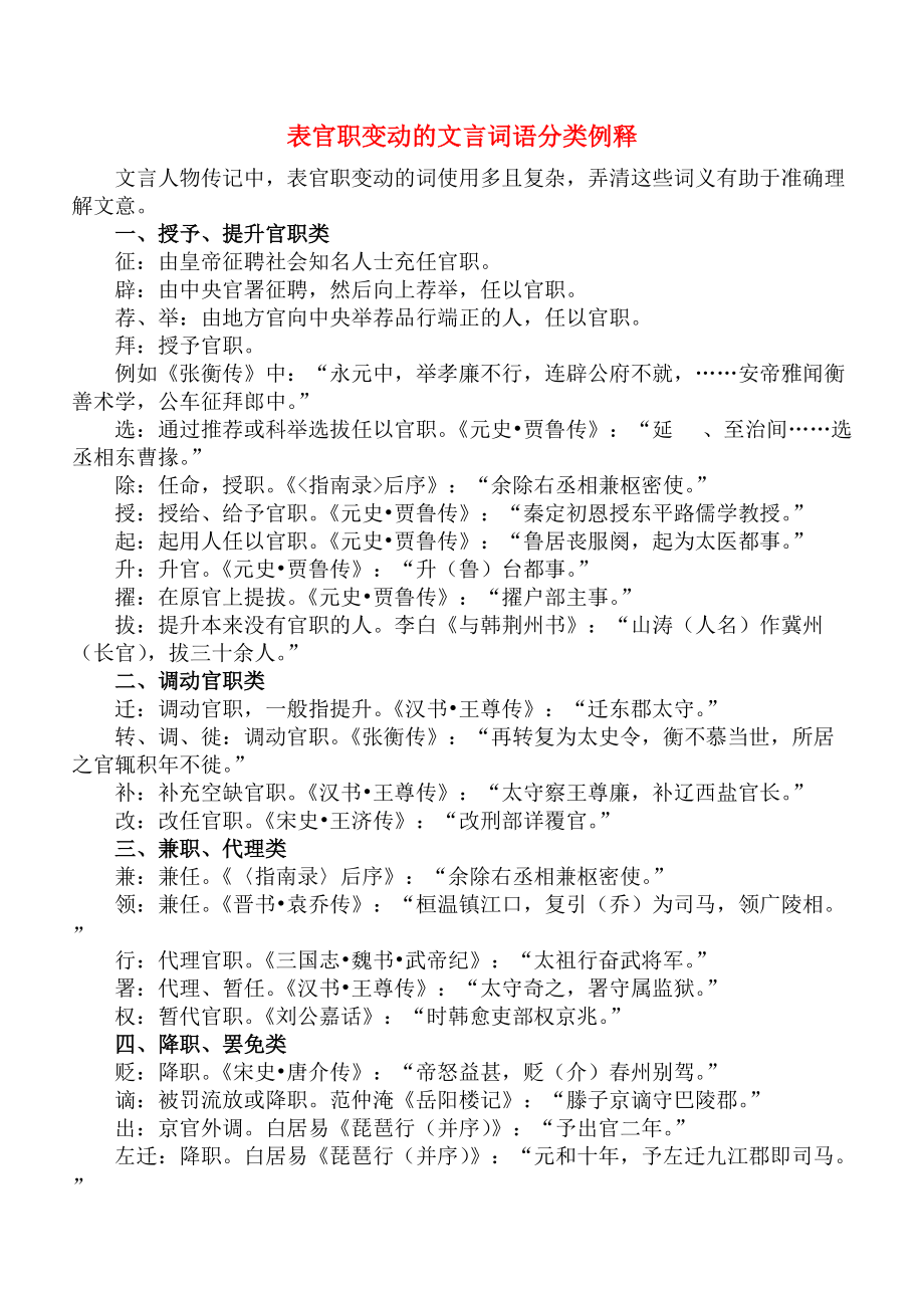 2022高考语文-表官职变动的文言词语分类例释总复习_第1页