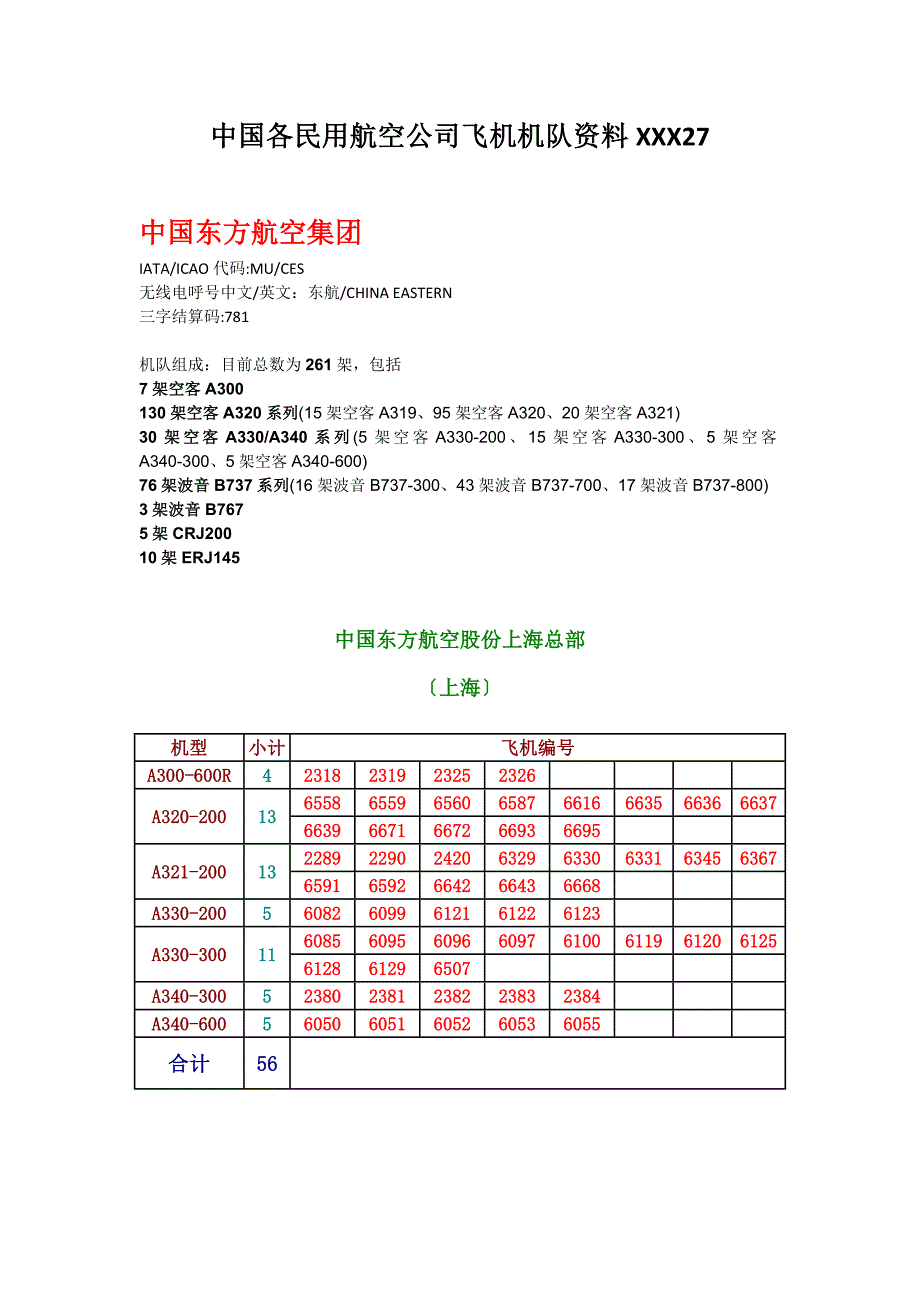 中国各民用航空公司飞机机队资料XXX27_第1页