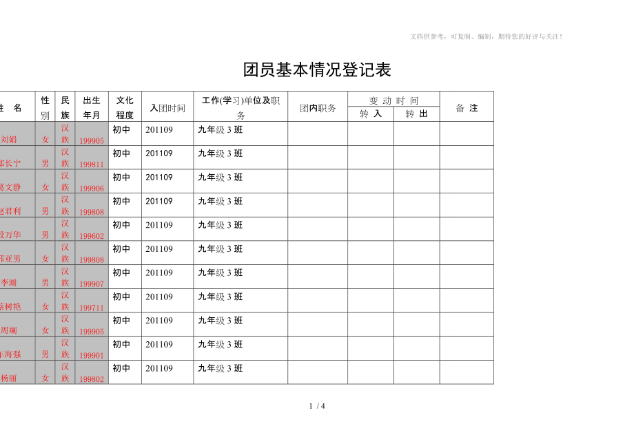团员基本情况登记九年级3班表供参考_第1页