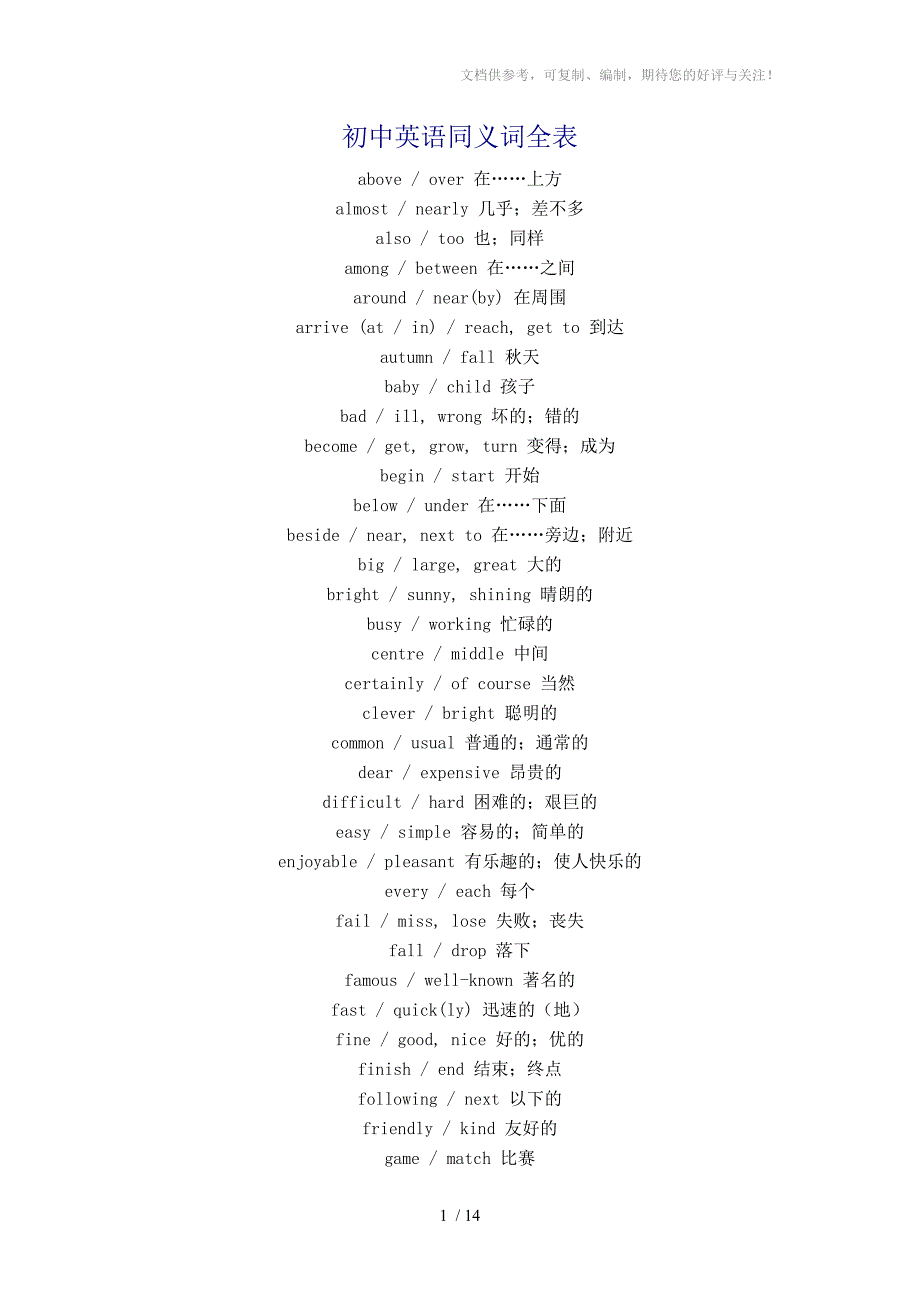 初中英语同义词全表供参考_第1页