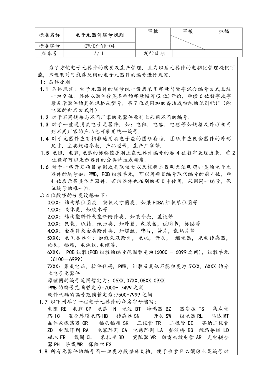 电子元器件编号规则新编_第1页