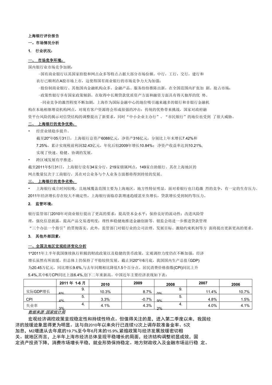 上海银行评价报告(1)_第1页