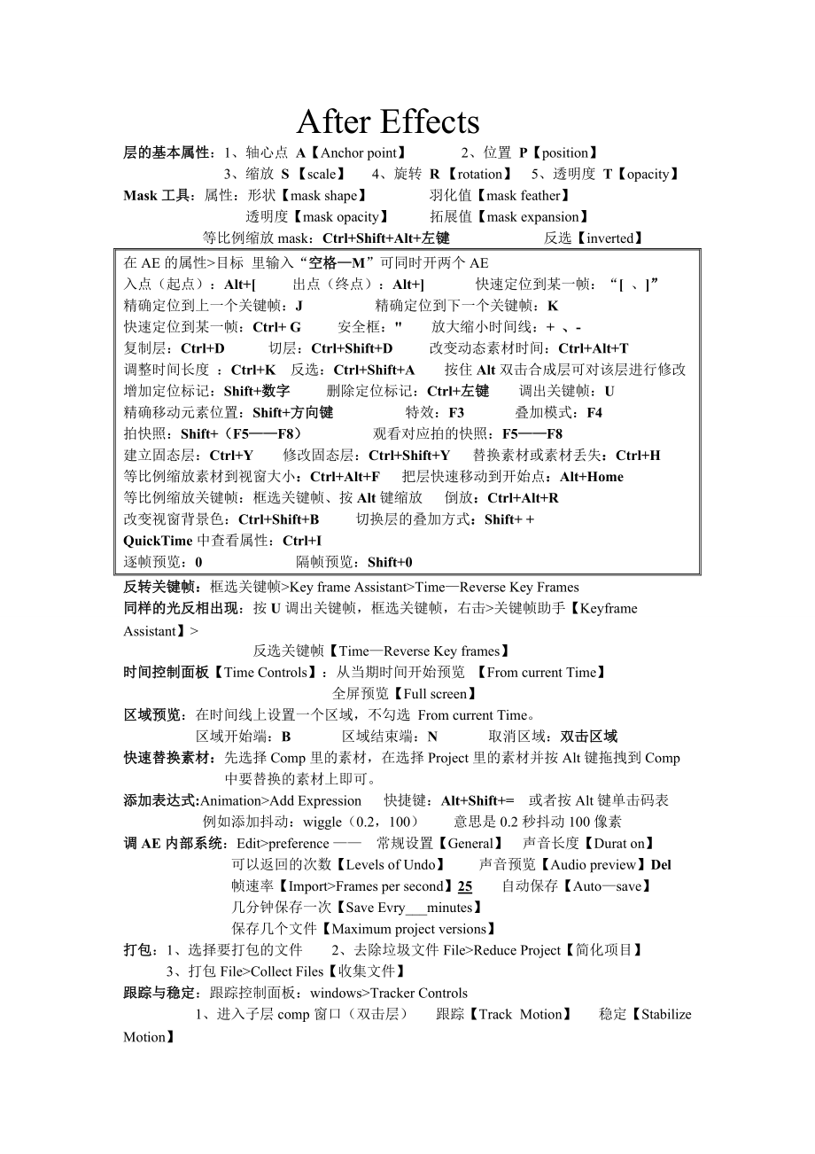 AE笔记整理_第1页