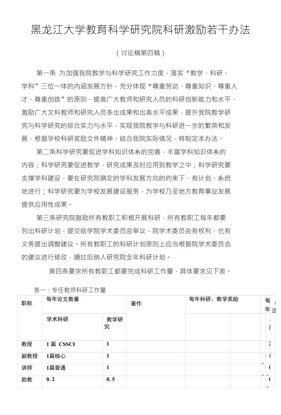 黑龙江大学教育科学研究院科研激励若干办法_第1页